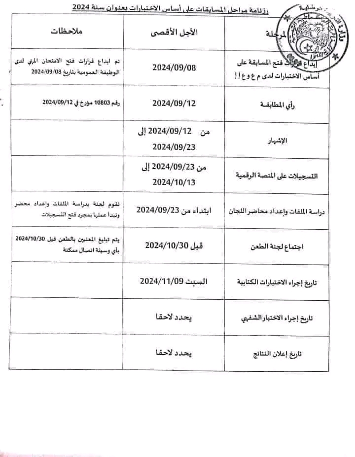 رزنامة مراحل تنظيم المسابقة على أساس الاختبارات بعنوان سنة2024 للرتب مشرف. مقتصد. نائب مقتصد