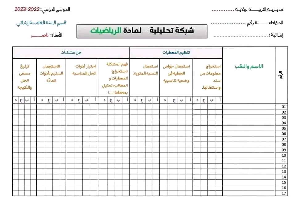 نموذج شبكة تحليلية لمادة الرياضيات تقييم المكتسبات للسنة الخامسة ابتدائي