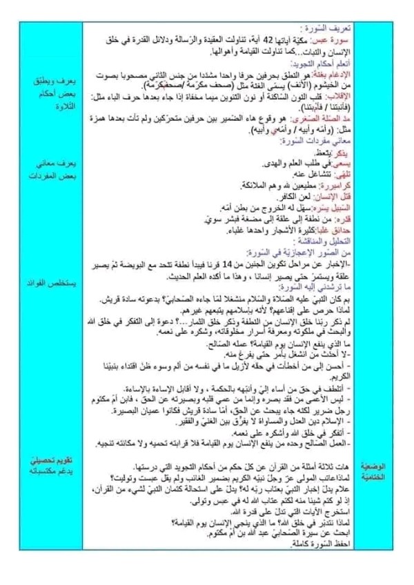 ملخص درس سورة عبس الدرس الأول تربية إسلامية ثالثة متوسط وضعية الانطلاق حل درس سورة عبس 3 متوسط