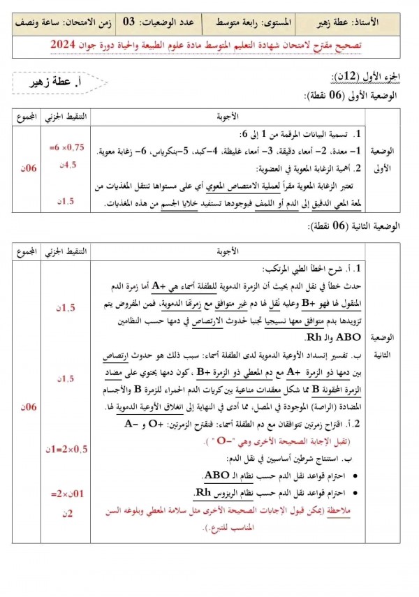 تصحيح امتحان شهادة التعليم المتوسط في العلوم الطبيعية 4 متوسط 2024