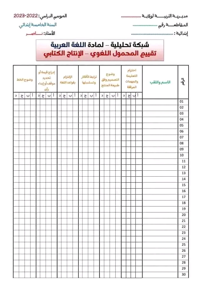 نموذج شبكة تحليلية لمادة اللغة العربية تقييم المكتسبات تقييم المحمول اللغوي الإنتاج الكتابي