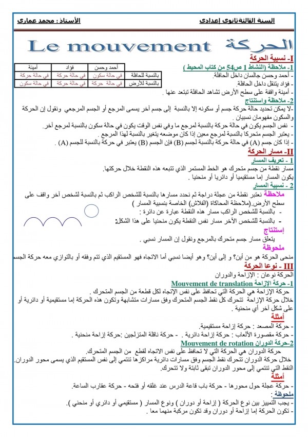 ملخص تحضير درس الحركة للسنة الثالثة إعدادي مفهوم الحركة 3 اعدادي نسبة الحركة  أنواع الحركة