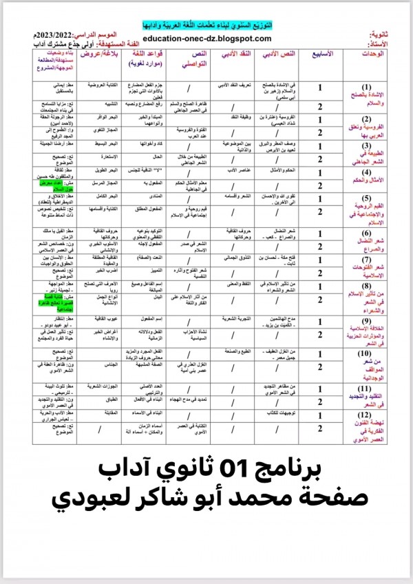 برنامج اللغة العربية سنة أولى ثانوي اداب وعلوم بكالوريا 2024 2025   التوزيع السنوي الأدب العربي 1 جذع مشترك