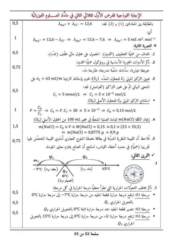 الفرض الأول للثلاثي الثاني في مادة الفيزياء ثاني ثانوي مع التصحيح النموذجي