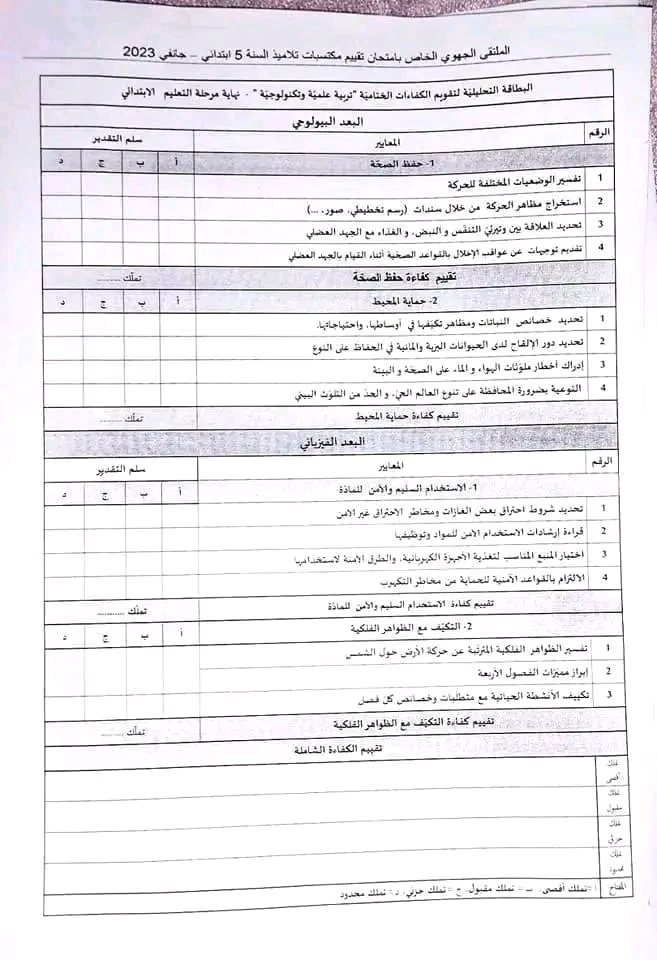 نماذج الشبكة التحليلية لامتحان تقييم المكتسبات للسنة الخامسة ابتدائي لجميع المواد 2022 2023