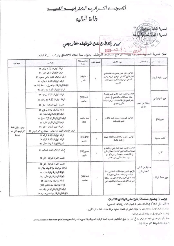 إعلان عن توظيف المديرية الجهوية للميزانية وزارة المالية بورقلة:2023 2024 شروط وملف التوظيف في المديرية الجهوية