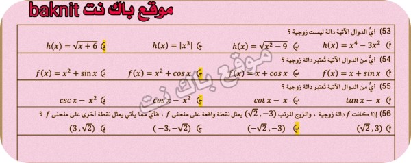 حل ورقة العمل 1_2 تحليل التمثيلات البيانية للدوال والعلاقات⁩ رياضيات 3 ثانوي مسارات الفصل الأول