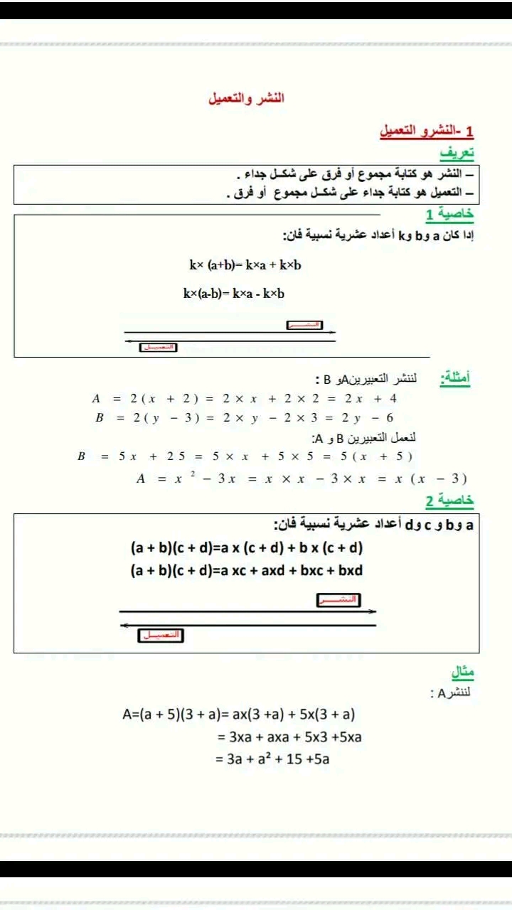 ملخص شرح درس النشر والتعميل أولى اعدادي تعريف النشر تعريف التعميل