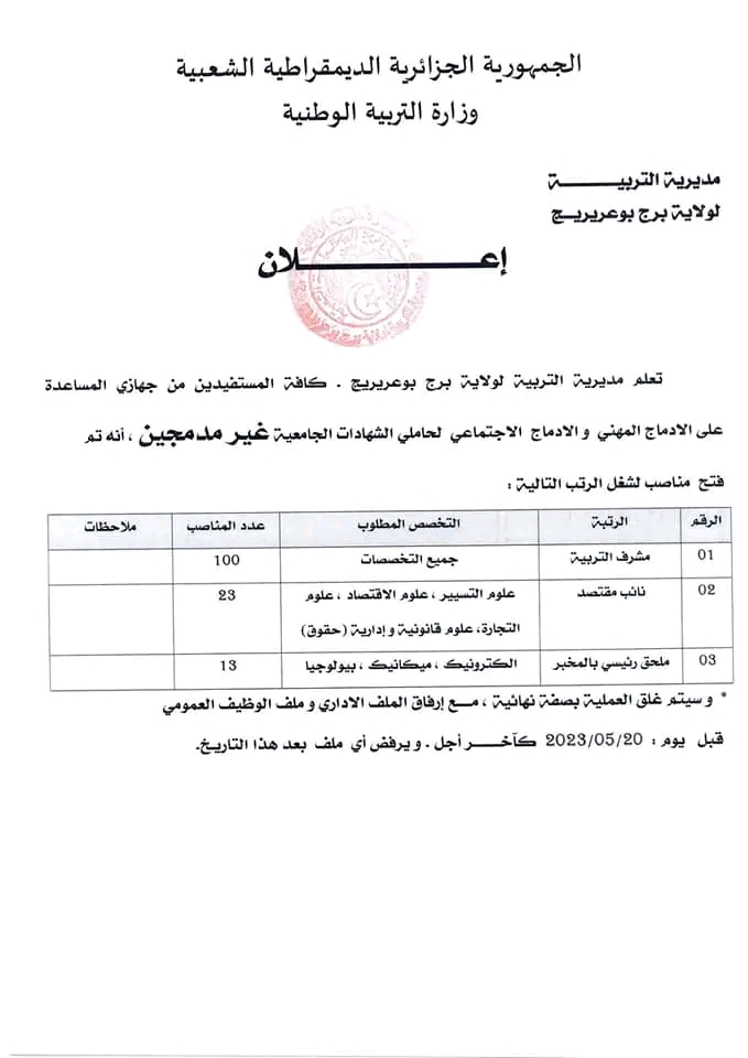 إعلان ملف المستفيدين من جهازي المساعدة على الإدماج المهني والإدماج الاجتماعي