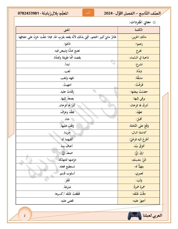 شرح وحل درس الحمامة والثّعلب ومالك الحزين للصف التاسع منهاجي الحديث لغة عربية