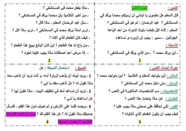 نصوص فهم المنطوق الخاصة بفترة تثبيت المكتسبات للسنة الثانية ابتدائي من اليوم الأول إلى اليوم العاشر وحل اسئلة النص اليوم الثاني