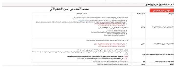 الوثائق المطلوبة في تسجيلات بكالوريا أحرار 2024