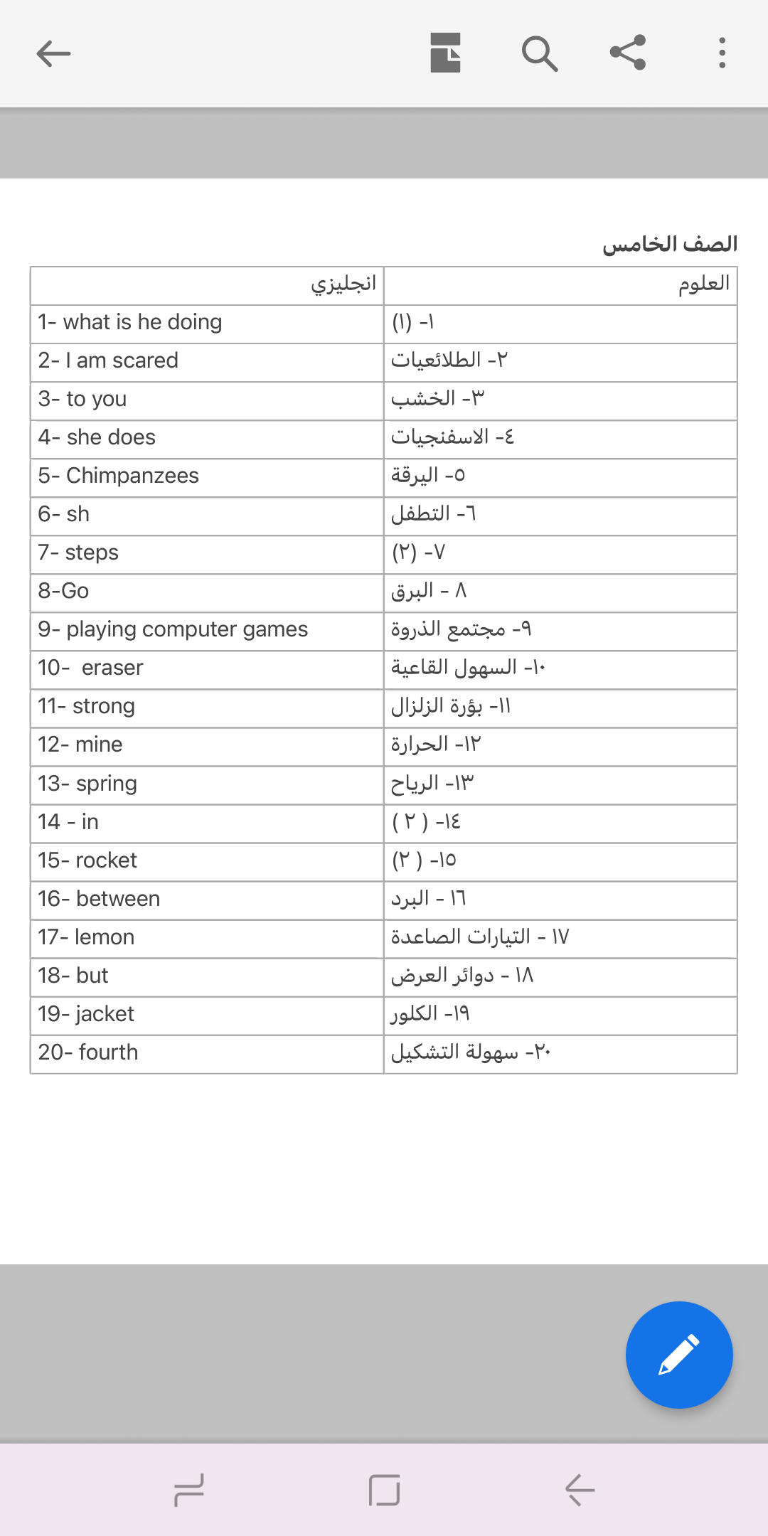 اجوبة اختبارات مهاراتي الصف الخامس ابتدائي 19 رمضان 1444 حل اختبار العلوم والانجليزي صف خامس الابتدائي 2023