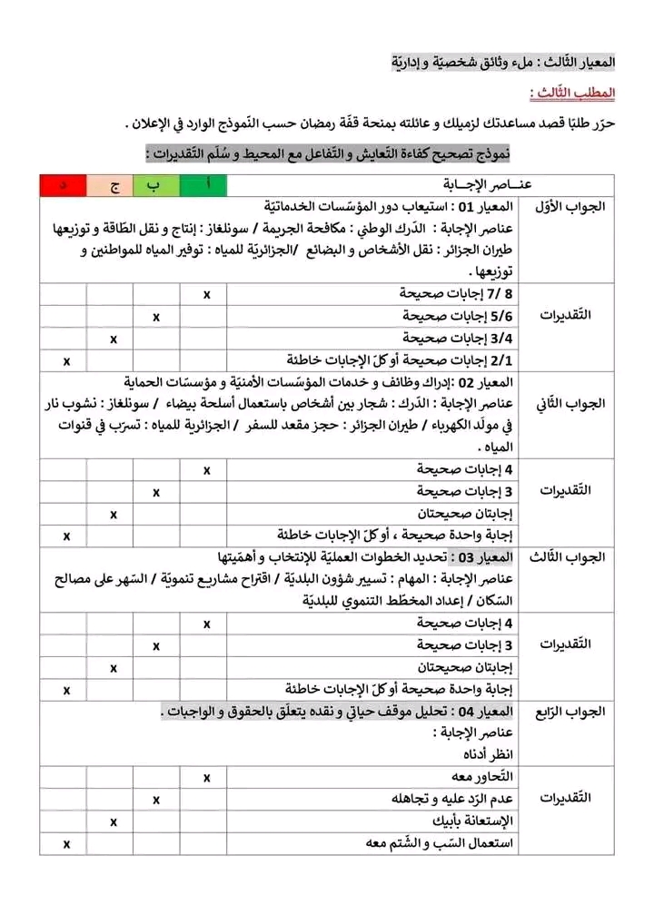 أنموذج امتحان تقييم المكتسبات في مادة التربية المدنية سنة خامسة ابتدائي 2022 2023 نماذج تقييم المكتسبات  التربية المدنية شبكة التقويم