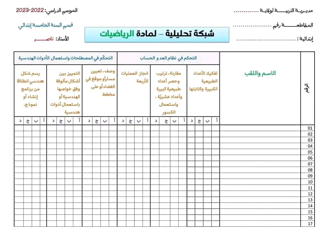 نموذج شبكة تحليلية لمادة الرياضيات تقييم المكتسبات للسنة الخامسة ابتدائي