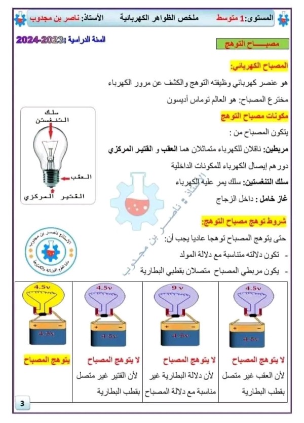 ملخص درس الظواهر الكهربائية فيزياء أولى 1 متوسط مفهوم التوجه المصباح الكهربائي مكوناته